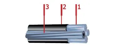 Кабель СИП 1х25+1х35