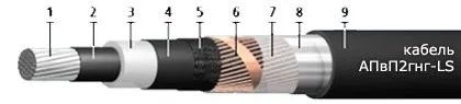 Кабель АПвП2гнг-LS 1х95/35