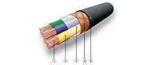 Кабель МКШМ 10х0,5