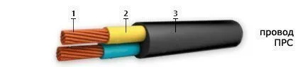 Кабель ПРС 3х0,75