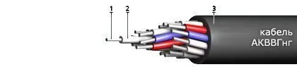 Кабель АКВВГнг 3х4