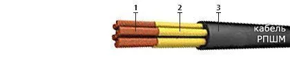Кабель РПШМ 5х0,75