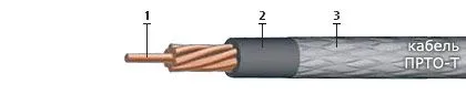 Кабель ПРТО-Т 4х25