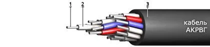 Кабель АКРВГ 5х2,5