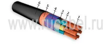Кабель КНРМП 3х150