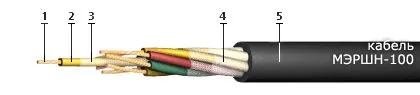 Кабель МЭРШН-100 2х2,5