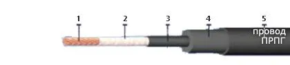 Кабель ПРПГ 1х4-3