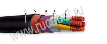 Кабель КНРМЭ 3х4