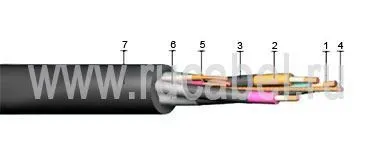 Кабель КГЭШ-Т 3х150+1х10+3х10