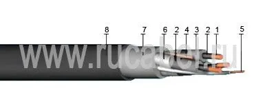 Кабель КГЭТН 3х25+1х10