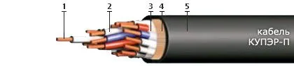 Кабель КУПЭВ-П 7х0,5