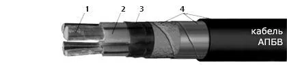 Кабель АПБВ 3х95+1х50