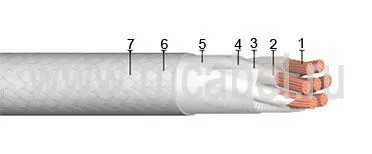 Кабель КМТФЛЭ 10х0,35+14эх0,2
