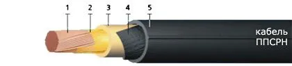 Кабель ППСРМ 1х1,5