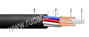 Кабель КУГРШ 36х1,5