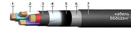 Кабель ВБбШзнг 3х4