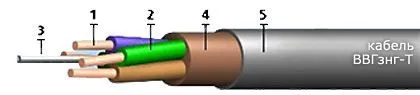 Кабель ВВГзнг-Т 3х35