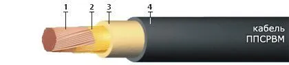 Кабель ППСРВМ 1х16