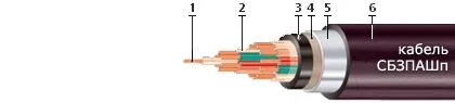 Кабель СБЗПАШп 7х2х0,9
