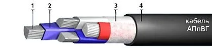 Кабель АПпВГ 3х120+1х70