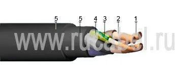 Кабель КГН 5х95