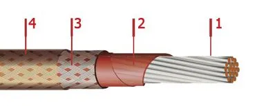 Кабель БИФЭ 3х0,20 бр