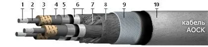 Кабель АОСК 4х25